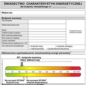 Świadectwo